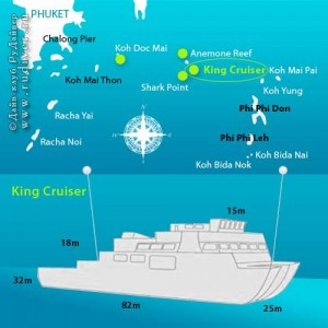 site de plongee king cruiser